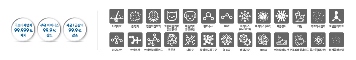 코웨이 APD-1025E 노블 제습공기청정기 상세이미지 59