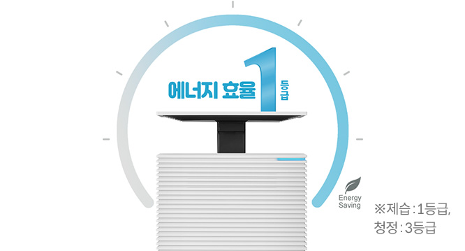 코웨이 APD-1025E 노블 제습공기청정기 상세이미지 46