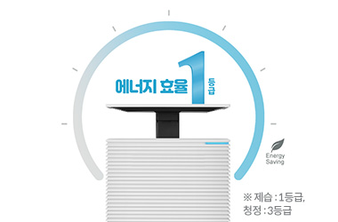 코웨이 APD-1025E 노블 제습공기청정기 상세이미지 45
