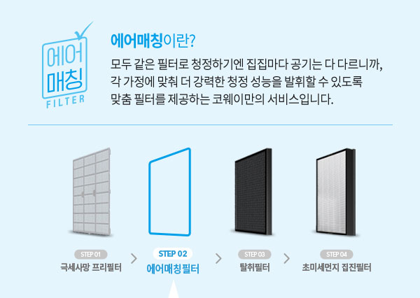 코웨이 APMS-1020A 듀얼클린 가습공기청정기 상세이미지 28