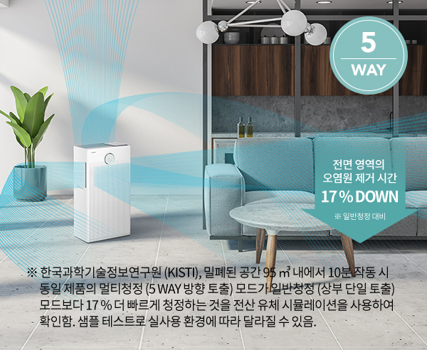 코웨이 APMS-1020A 듀얼클린 가습공기청정기 상세이미지 44