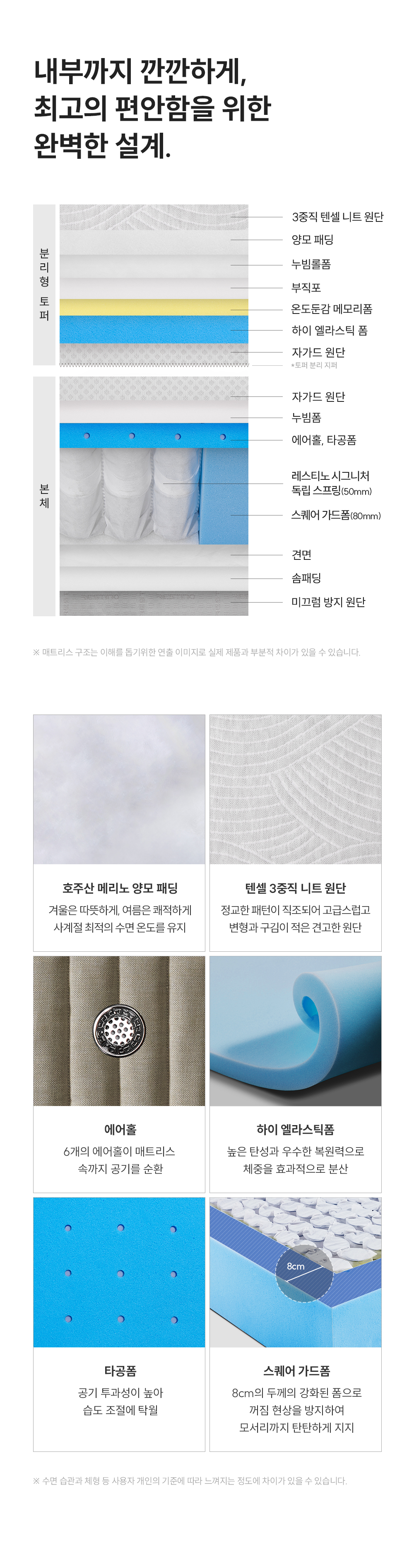 쿠쿠 CRM-D01HEHSS 레스티노 매트리스 직접관리 상세이미지 8