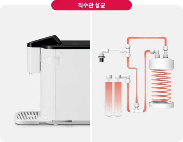 직수관 살균이라는 제목이 있는 이미지입니다. 왼쪽에는 흰색과 검은색의 정수기 기기가 보이며, 오른쪽에는 정수기의 내부 구조를 나타내는 그림이 있습니다. 이 그림은 여러 개의 관과 필터, 그리고 나선형 코일로 구성되어 있습니다.