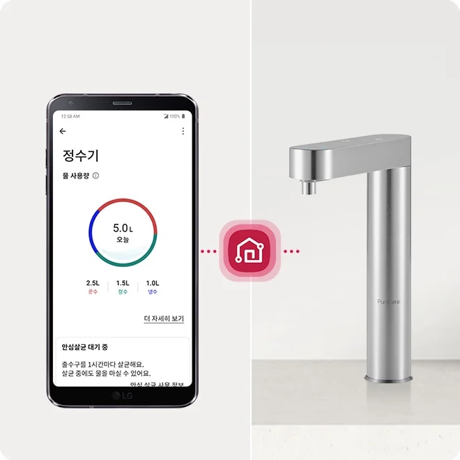 스마트폰 화면에 정수기 물 사용량이라는 제목과 함께 5.0L 오늘이라는 텍스트가 있는 원형 그래프가 표시되어 있습니다. 그래프는 2.5L 온수, 1.5L 정수, 1.0L 냉수로 나뉘어 있습니다. 하단에는 더 자세히 보기와 안심살균 대기 중이라는 텍스트가 있습니다. 화면 옆에는 금속 재질의 정수기 수도꼭지가 있으며, 두 이미지 사이에 집 모양의 아이콘이 연결되어 있습니다.