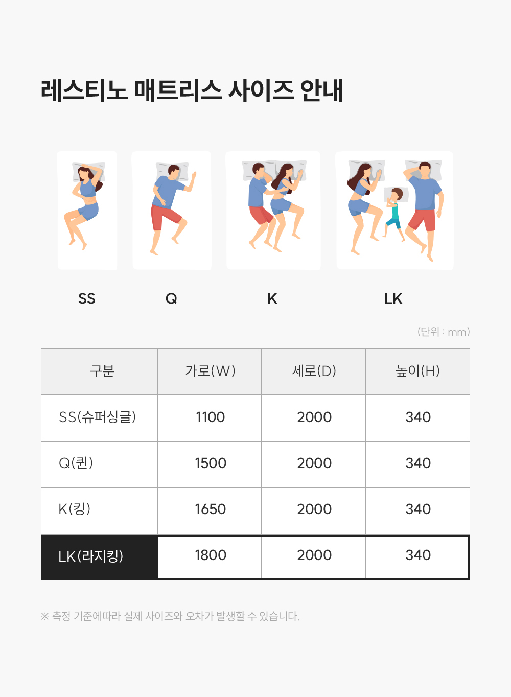 쿠쿠 CRM-D01HEMLK 레스티노 매트리스 직접관리 상세이미지 11