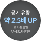 코웨이 AP-1523D 멀티액션 공기청정기2 상세이미지 8