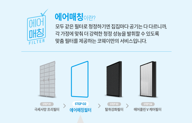 코웨이 AP-1523D 멀티액션 공기청정기2 상세이미지 18