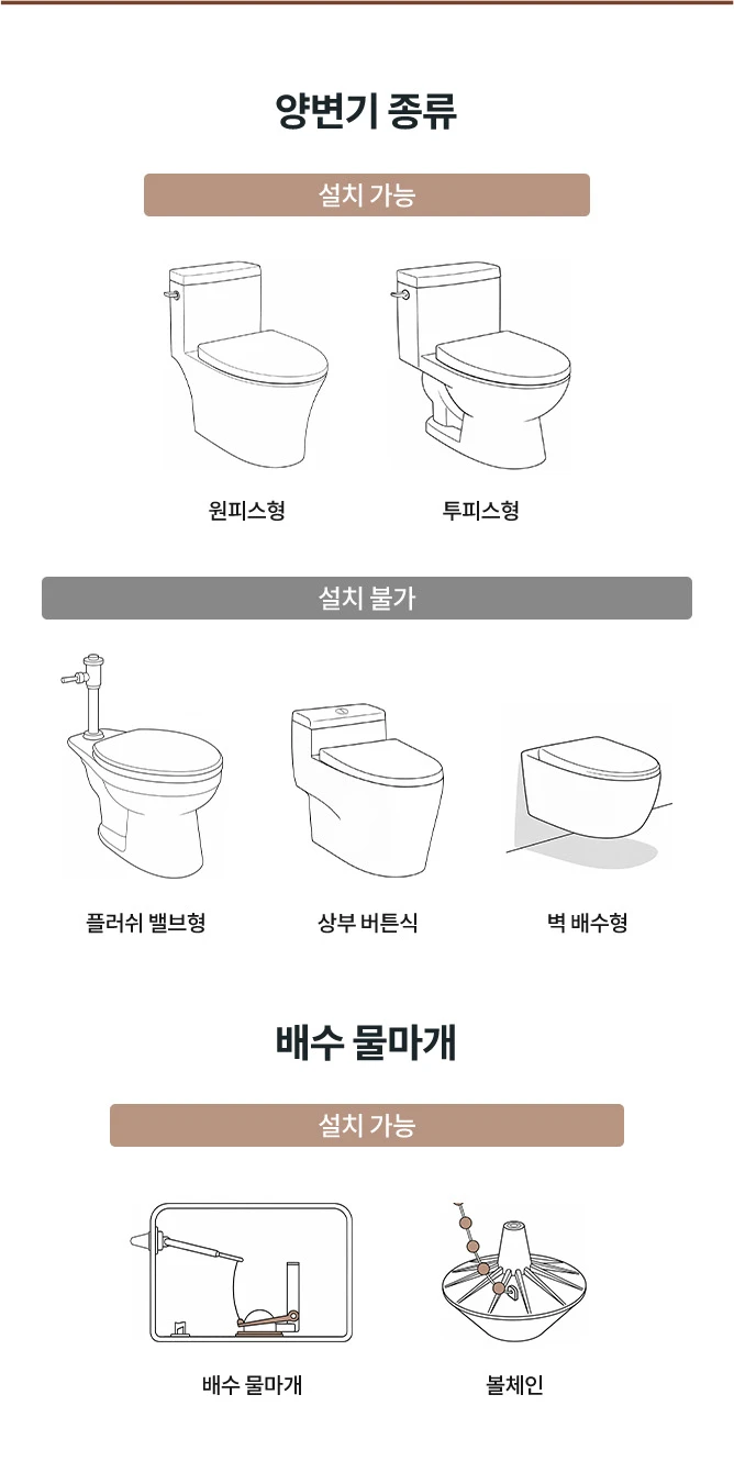 추가 구성품 자동물내림 KIT 구매 전 설치 가능한 양변기 종류 및 배수 물마개 안내