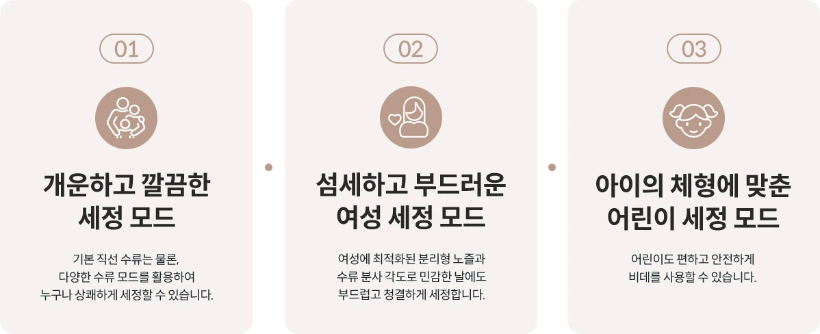코웨이 BAS51-A 더매너 비데 플러스 상세이미지 58