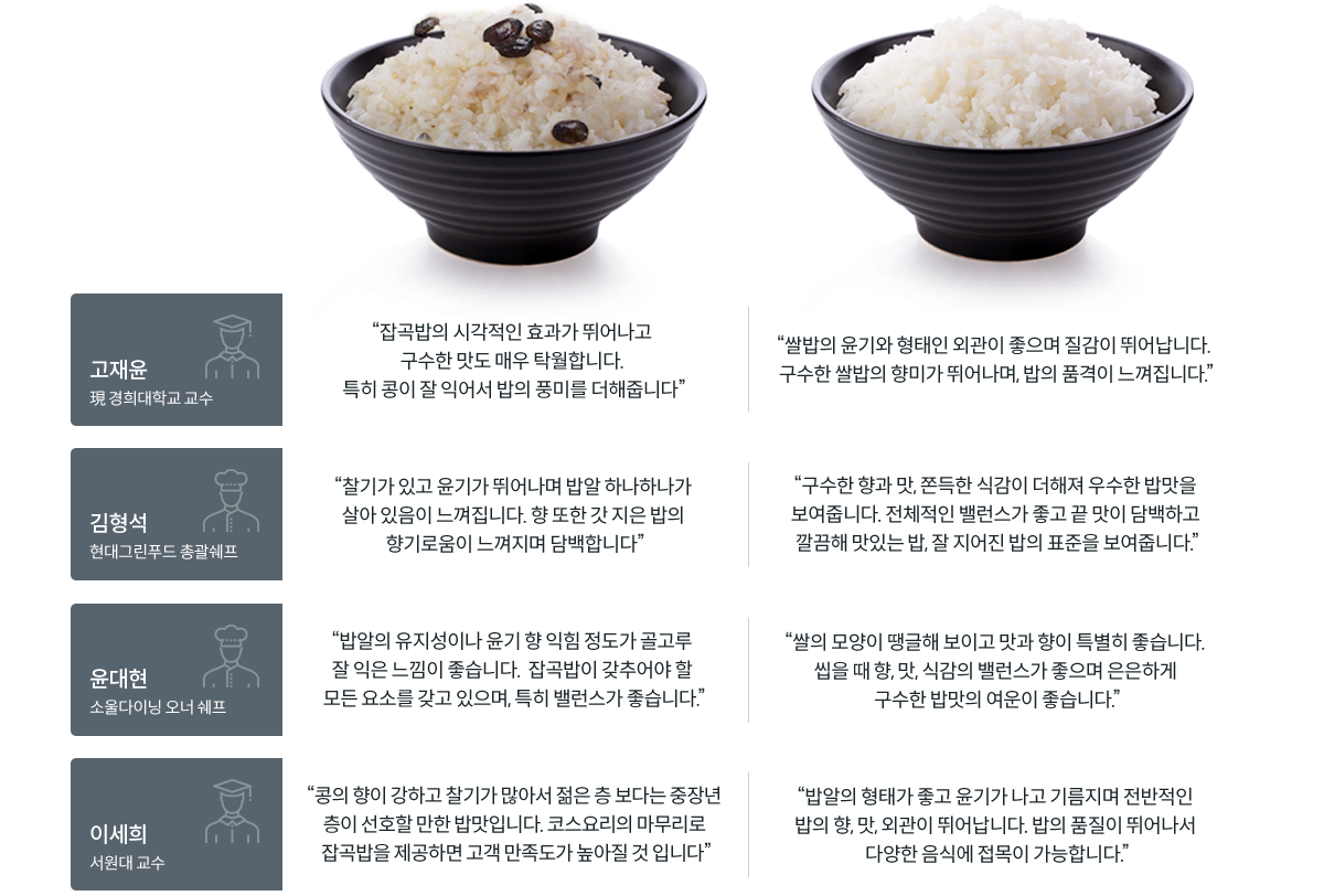 코웨이 CIR-F-60GS 노블 인덕션 All-Free 와이드 (6구,전기공사형) 상세이미지 5