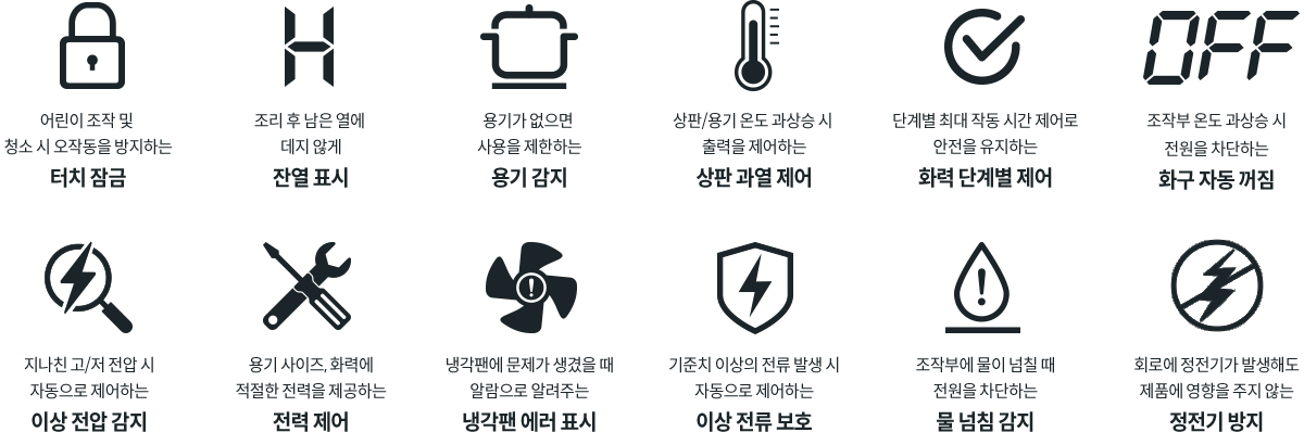 코웨이 CIR-F-60GS 노블 인덕션 All-Free 와이드 (6구,전기공사형) 상세이미지 12