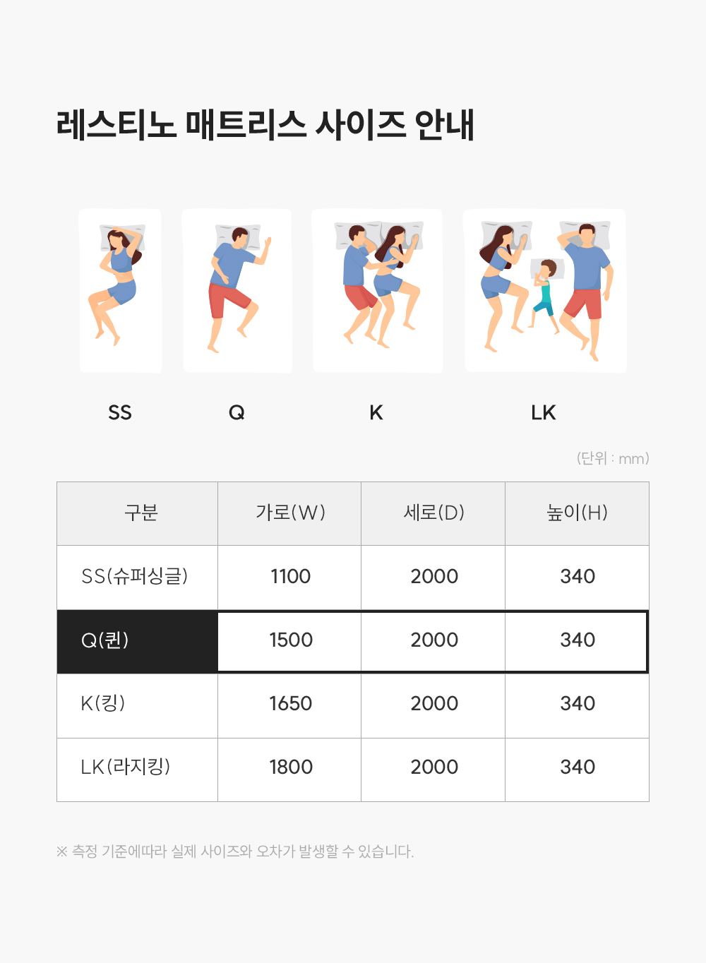 쿠쿠 CRM-D01HEMQ 레스티노 매트리스 직접관리 상세이미지 11