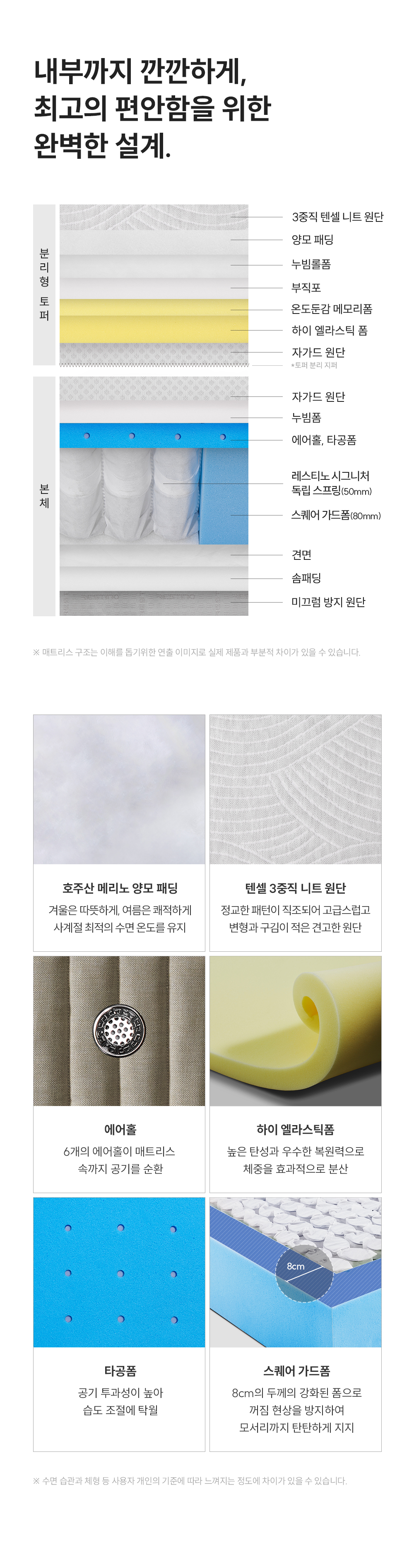 쿠쿠 CRM-D01HEMQ 레스티노 매트리스 직접관리 상세이미지 8