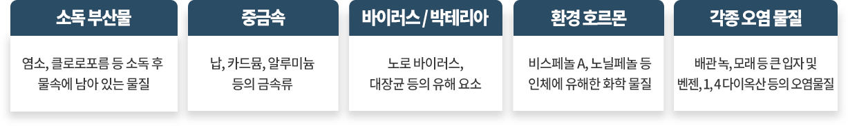 코웨이 CP-8310L 노블정수기 RO(냉정) 상세이미지 11