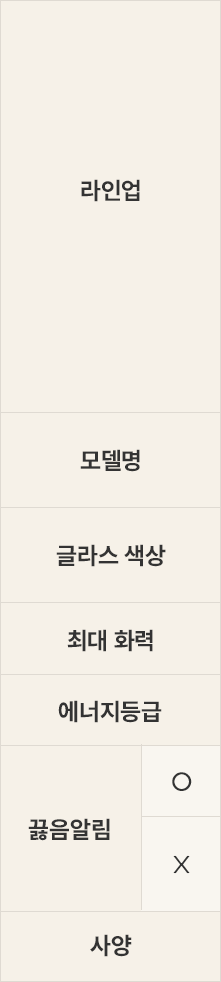 LG전자 bei3anhloe LG 디오스 오브제컬렉션 인덕션 상세이미지 3