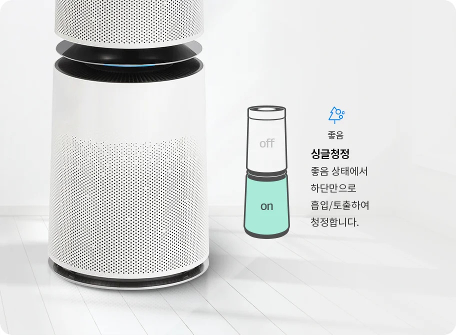 공기청정기 하단부가 확대되어 보입니다. 두 개의 모듈로 구성된 공기청정기의 아이콘에 on, off가 표시되어 있습니다. 좋음 싱글청정 좋음 상태에서 하단만으로 흡입/토출하여 청정합니다.