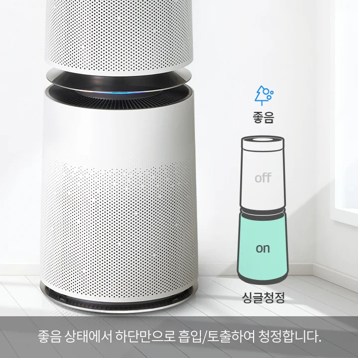 공기청정기 하단부가 확대되어 보입니다. 두 개의 모듈로 구성된 공기청정기의 아이콘에 on, off가 표시되어 있습니다. 좋음 싱글청정 좋음 상태에서 하단만으로 흡입/토출하여 청정합니다.