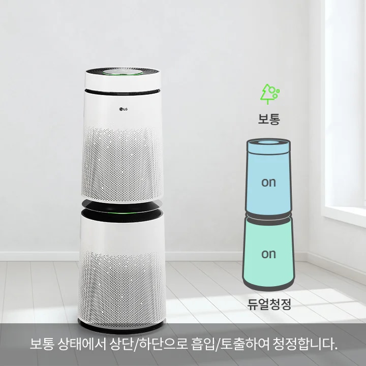 공기청정기가 보입니다. 두 개의 모듈로 구성된 공기청정기의 아이콘에 on 표시가 되어 있습니다. 보통 듀얼청정 보통 상태에서 상단/하단으로 흡입/토출하여 청정합니다.