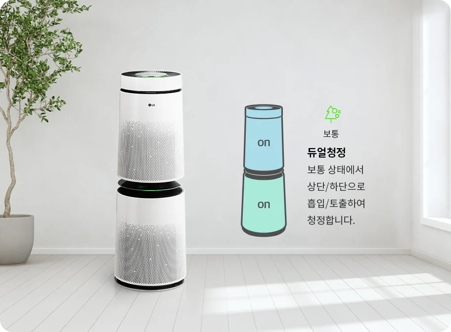 공기청정기가 보입니다. 두 개의 모듈로 구성된 공기청정기의 아이콘에 on 표시가 되어 있습니다. 보통 듀얼청정 보통 상태에서 상단/하단으로 흡입/토출하여 청정합니다.