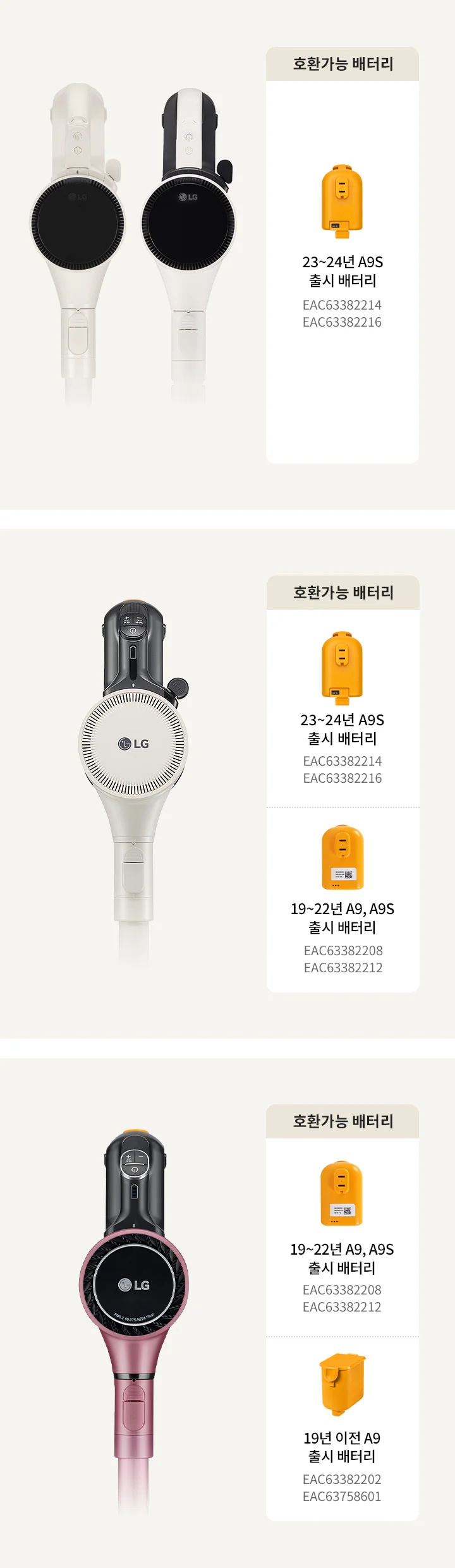 이미지에는 세 종류의 LG 무선 청소기와 호환 가능한 배터리에 대한 정보가 나와 있습니다. 첫 번째 청소기는 흰색과 검은색으로 구성되어 있으며, 23~24년 A9S 출시 배터리와 호환됩니다. 두 번째 청소기는 회색이며, 23~24년 A9S 출시 배터리와 19~22년 A9, A9S 출시 배터리와 호환됩니다. 세 번째 청소기는 분홍색이며, 19~22년 A9, A9S 출시 배터리와 19년 이전 A9 출시 배터리와 호환됩니다. 