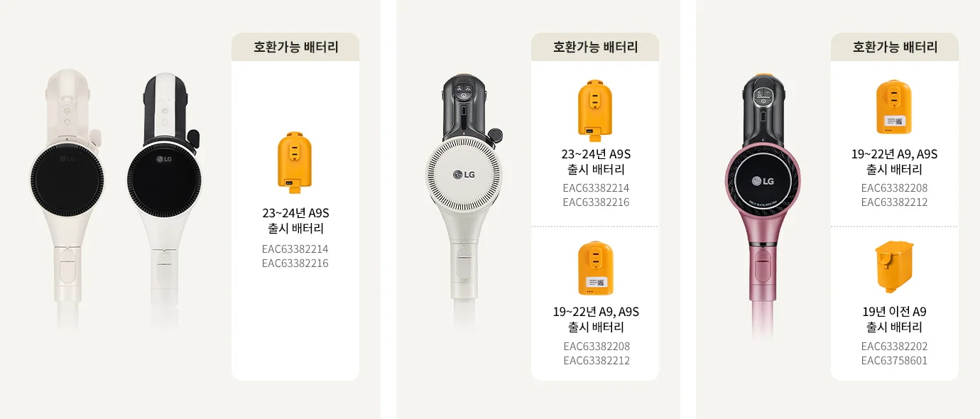 이미지에는 세 종류의 LG 무선 청소기와 호환 가능한 배터리에 대한 정보가 나와 있습니다. 첫 번째 청소기는 흰색과 검은색으로 구성되어 있으며, 23~24년 A9S 출시 배터리와 호환됩니다. 두 번째 청소기는 회색이며, 23~24년 A9S 출시 배터리와 19~22년 A9, A9S 출시 배터리와 호환됩니다. 세 번째 청소기는 분홍색이며, 19~22년 A9, A9S 출시 배터리와 19년 이전 A9 출시 배터리와 호환됩니다. 