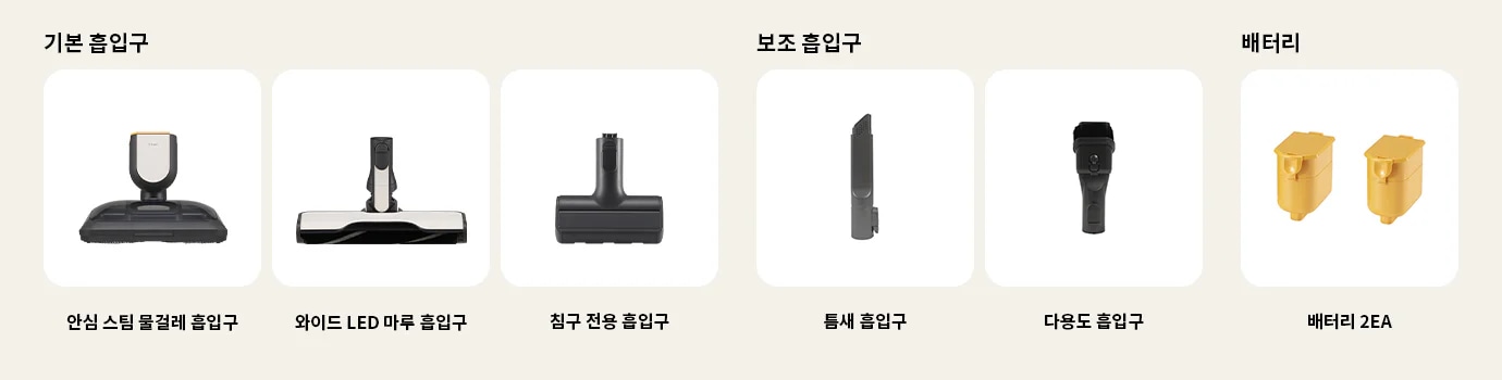 이미지에는 다양한 종류의 흡입구와 배터리가 나열되어 있습니다. 기본 흡입구로는 안심 스팀 물걸레 흡입구, 와이드 LED 마루 흡입구, 침구 전용 흡입구가 있습니다. 보조 흡입구로는 틈새 흡입구, 다용도 흡입구가 포함되어 있으며, 배터리는 배터리 2EA로 표시되어 있습니다. 각 제품은 개별적으로 배치되어 있습니다.