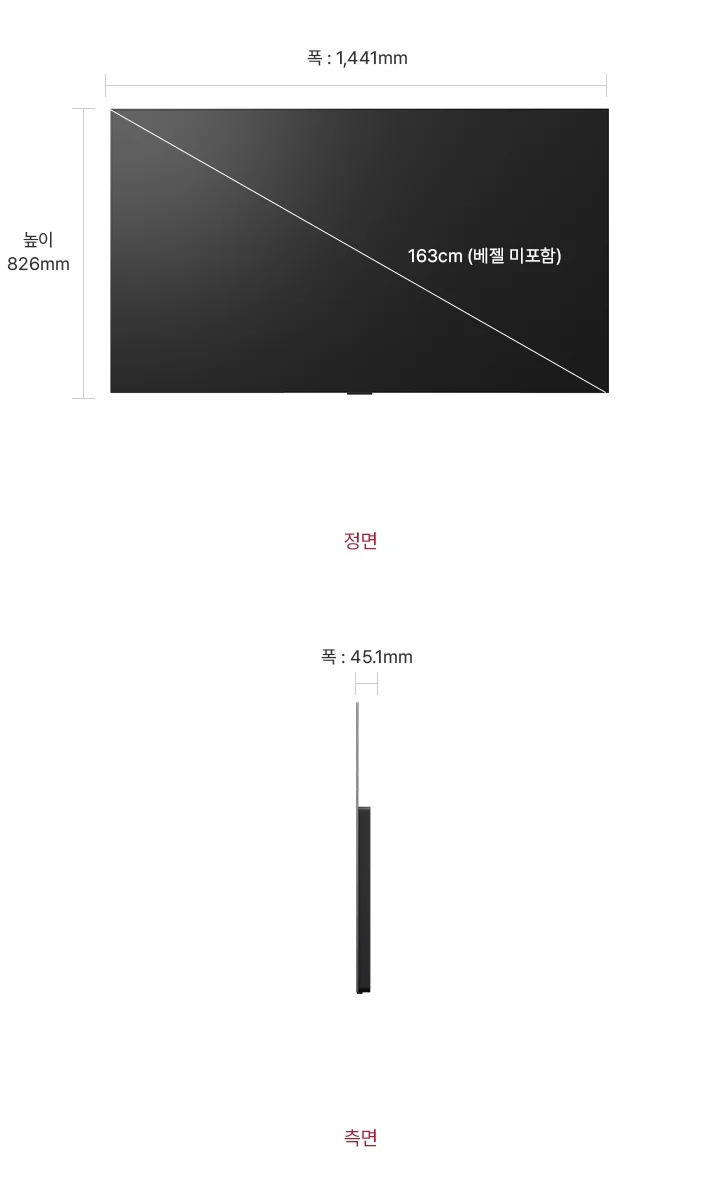 정면에서 본 TV는 폭 1,441mm, 높이 826mm, 베젤을 제외한 대각선의 길이는 163cm입니다. 제품의 측면에서는 폭 45.1mm을 표시합니다.