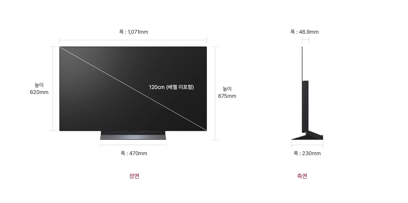정면에서 본 TV는 폭 1,071mm, 높이 620mm, 베젤을 제외한 대각선의 길이는 120cm입니다. 스탠드를 포함한 높이는 675mm, 스탠드의 폭은 470mm 입니다. 제품의 측면에서는 제품의 폭 46.9mm와 스탠드 포함된 폭 230mm을 표시합니다.