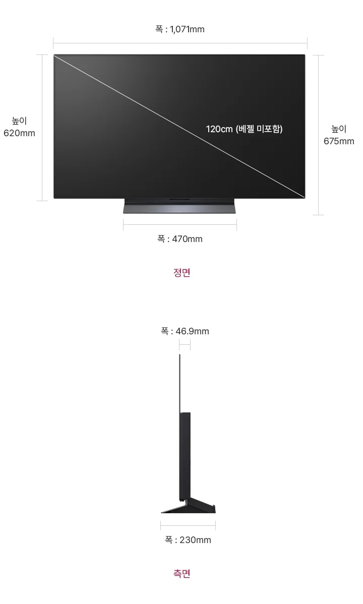정면에서 본 TV는 폭 1,071mm, 높이 620mm, 베젤을 제외한 대각선의 길이는 120cm입니다. 스탠드를 포함한 높이는 675mm, 스탠드의 폭은 470mm 입니다. 제품의 측면에서는 제품의 폭 46.9mm와 스탠드 포함된 폭 230mm을 표시합니다.