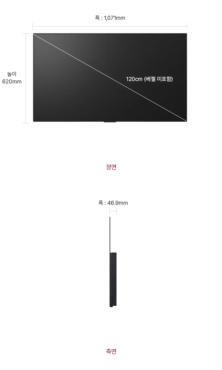 정면에서 본 TV는 폭 1,071mm, 높이 620mm, 베젤을 제외한 대각선의 길이는 120cm입니다. 제품의 측면에서는 폭 46.9mm을 표시합니다.
