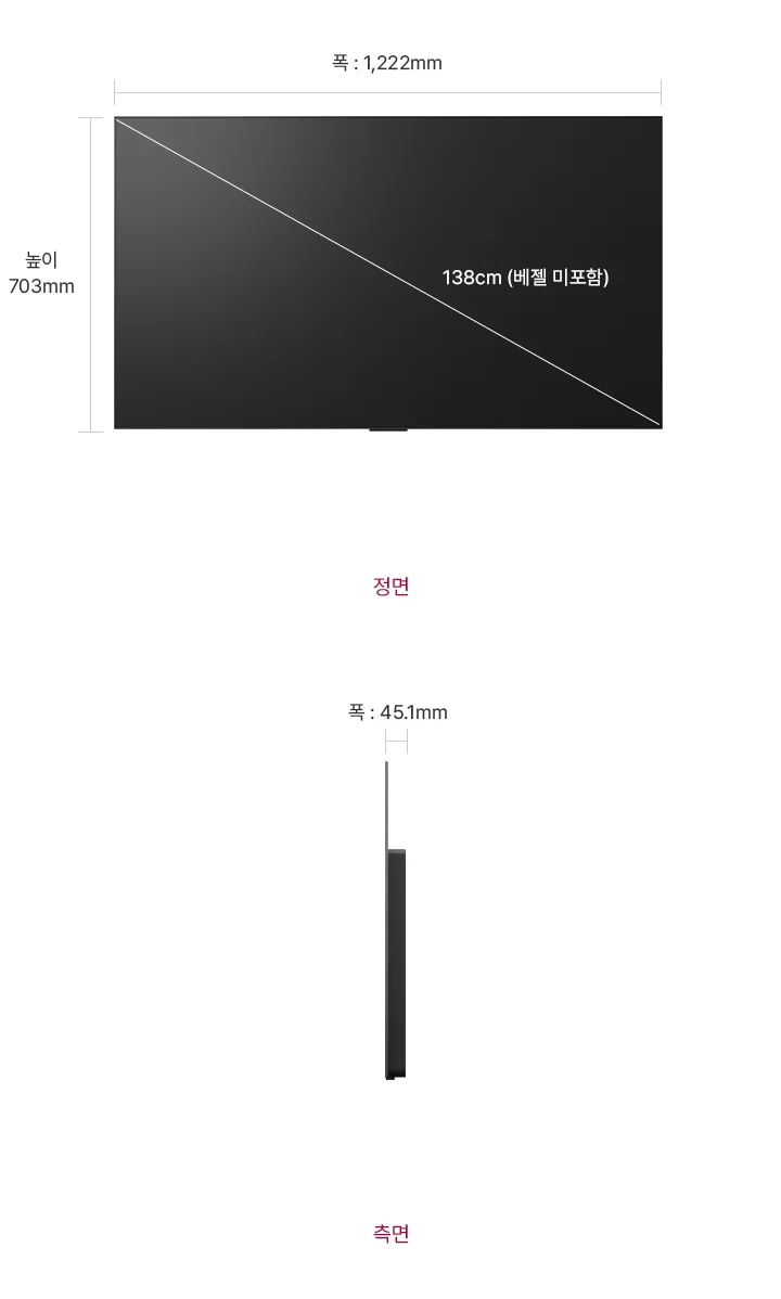 정면에서 본 TV는 폭 1,222mm, 높이 703mm, 베젤을 제외한 대각선의 길이는 138cm입니다. 제품의 측면에서는 폭 45.1mm을 표시합니다.