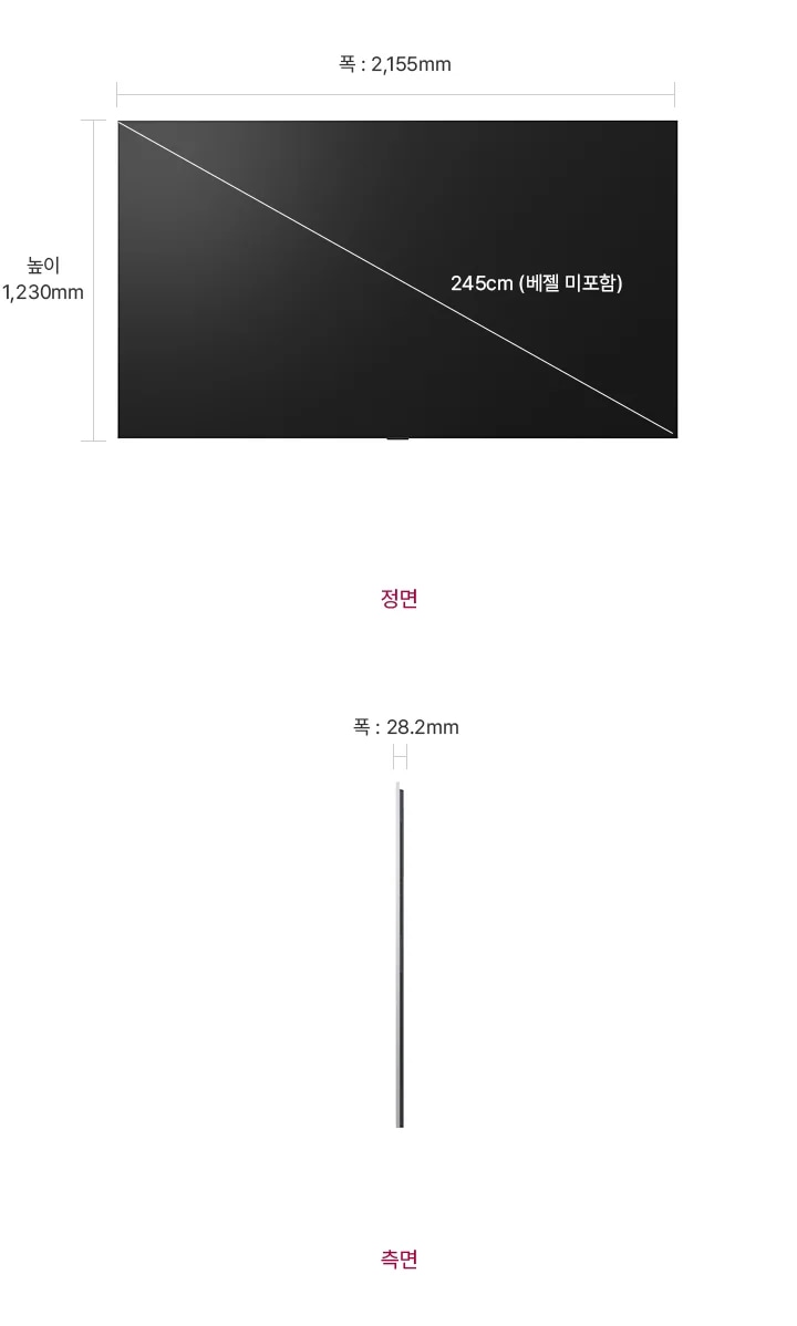정면에서 본 TV는 폭 2,155mm, 높이 1,230mm, 베젤을 제외한 대각선의 길이는 245cm입니다. 제품의 측면에서는 폭 28.2mm을 표시합니다.