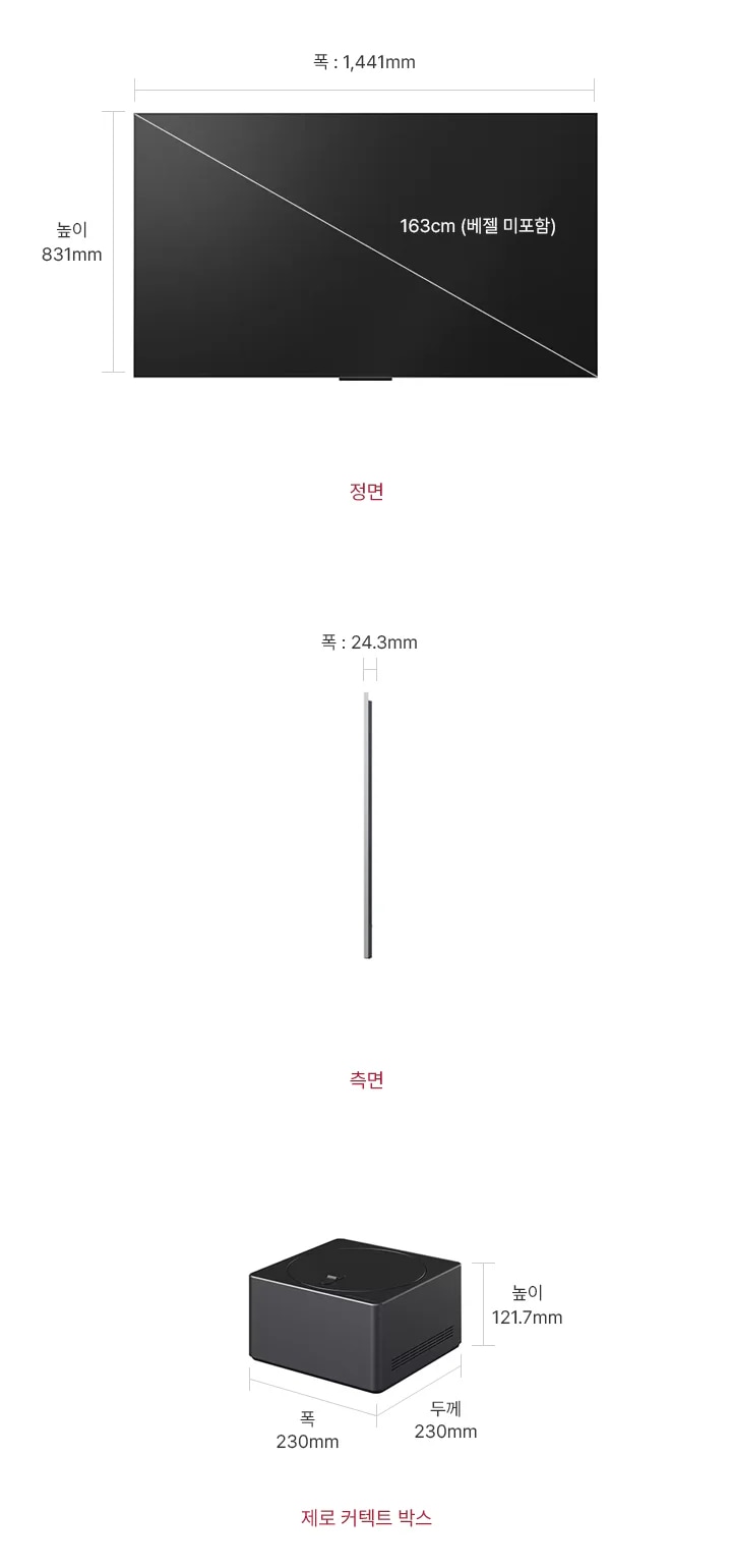 정면에서 본 TV는 폭 1,441mm, 높이 831mm, 베젤을 제외한 대각선의 길이는 163cm입니다. 제품의 측면에서는 폭 24.3mm을 표시합니다. 제로 커넥트 박스는 폭 230mm, 두께 230mm, 높이 121.7mm입니다.