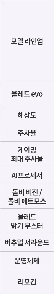 LG전자 OLED65M5KL.AKR LG 올레드 evo AI (OLED M) M5 163cm 상세이미지 53