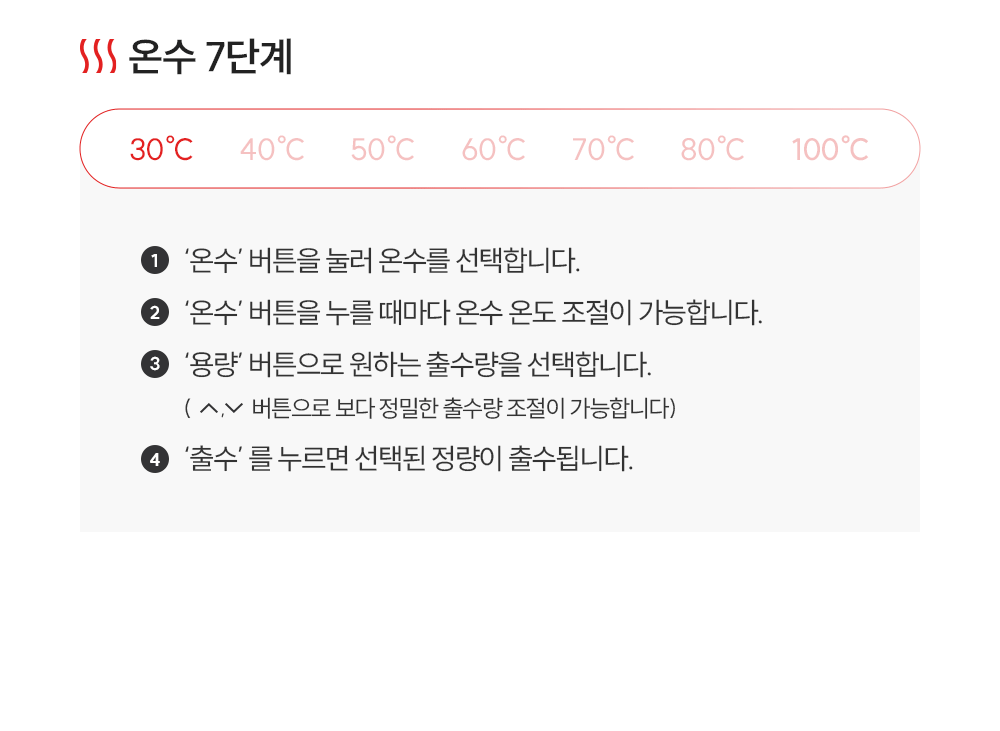 쿠쿠 CP-AMS100EBK 쿠쿠 인스퓨어 미니100 초소형 정수기 상세이미지 10