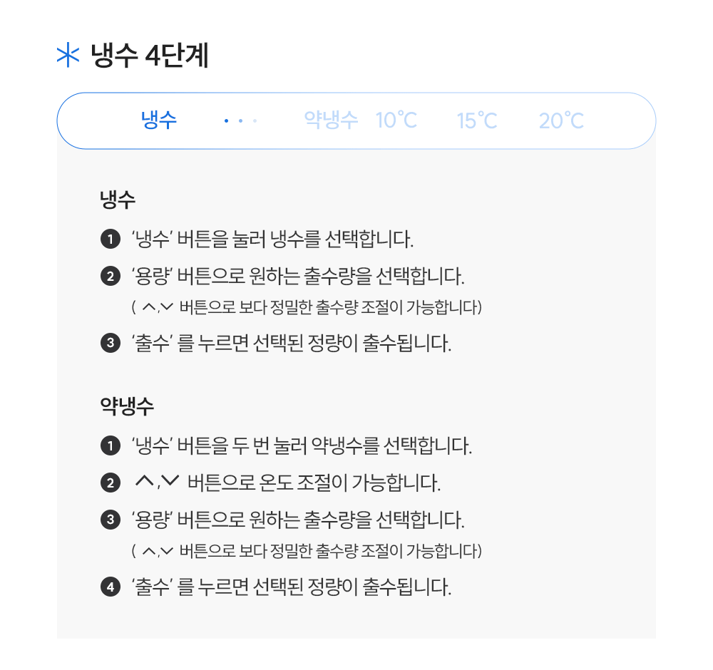 쿠쿠 CP-AMS100EBK 쿠쿠 인스퓨어 미니100 초소형 정수기 상세이미지 9