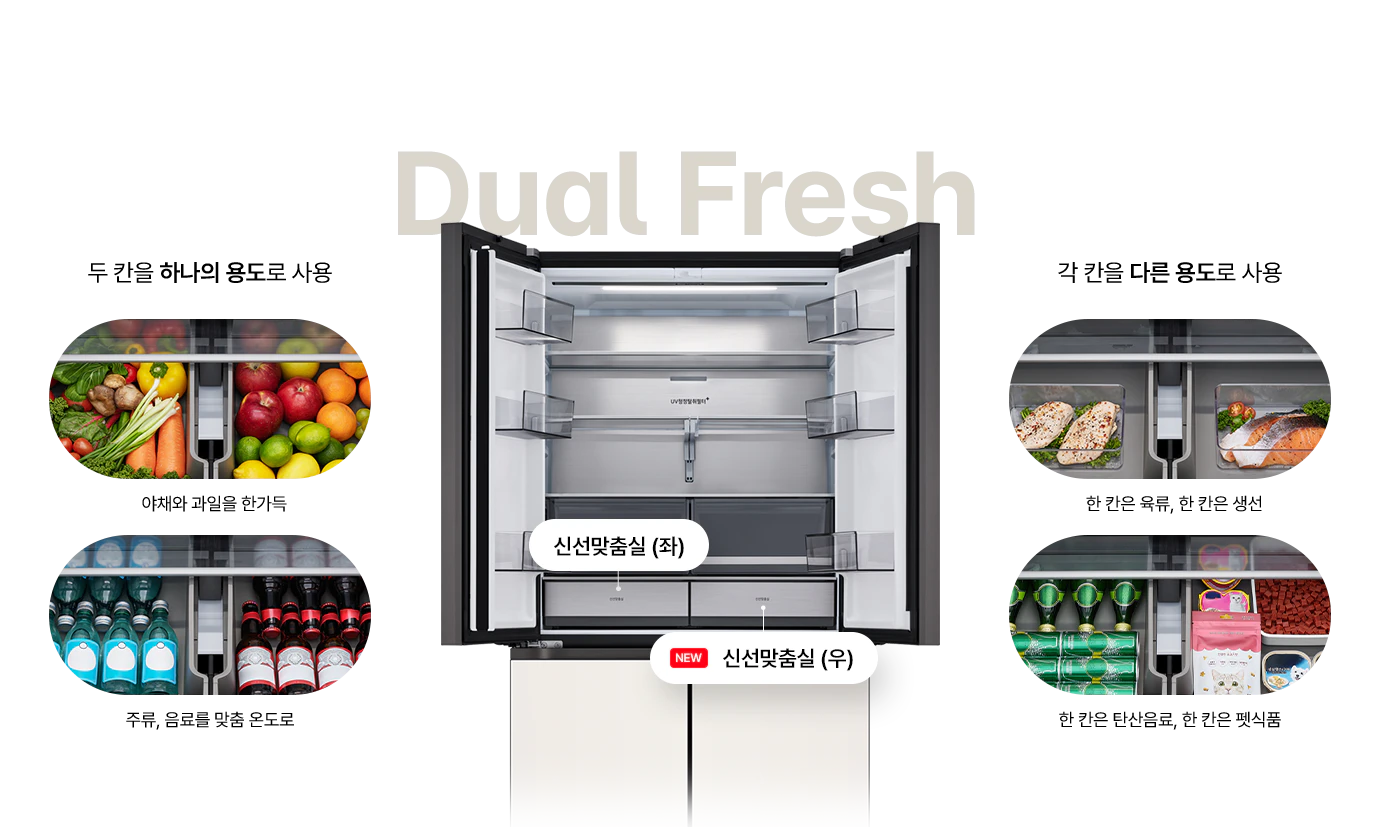 'Dual Fresh' 신선맞춤실의 활용법을 담은 이미지입니다. 냉장고 하단의 신선맞춤실 좌우 칸의 용도를 합치거나 나누어 사용하는 모습을 보여줍니다. 야채, 과일, 주류부터 육류, 생선, 펫식품까지 보관 물품에 따라 칸마다 용도를 자유롭게 정할 수 있는 맞춤형 보관 기능을 시각적으로 정리했습니다.