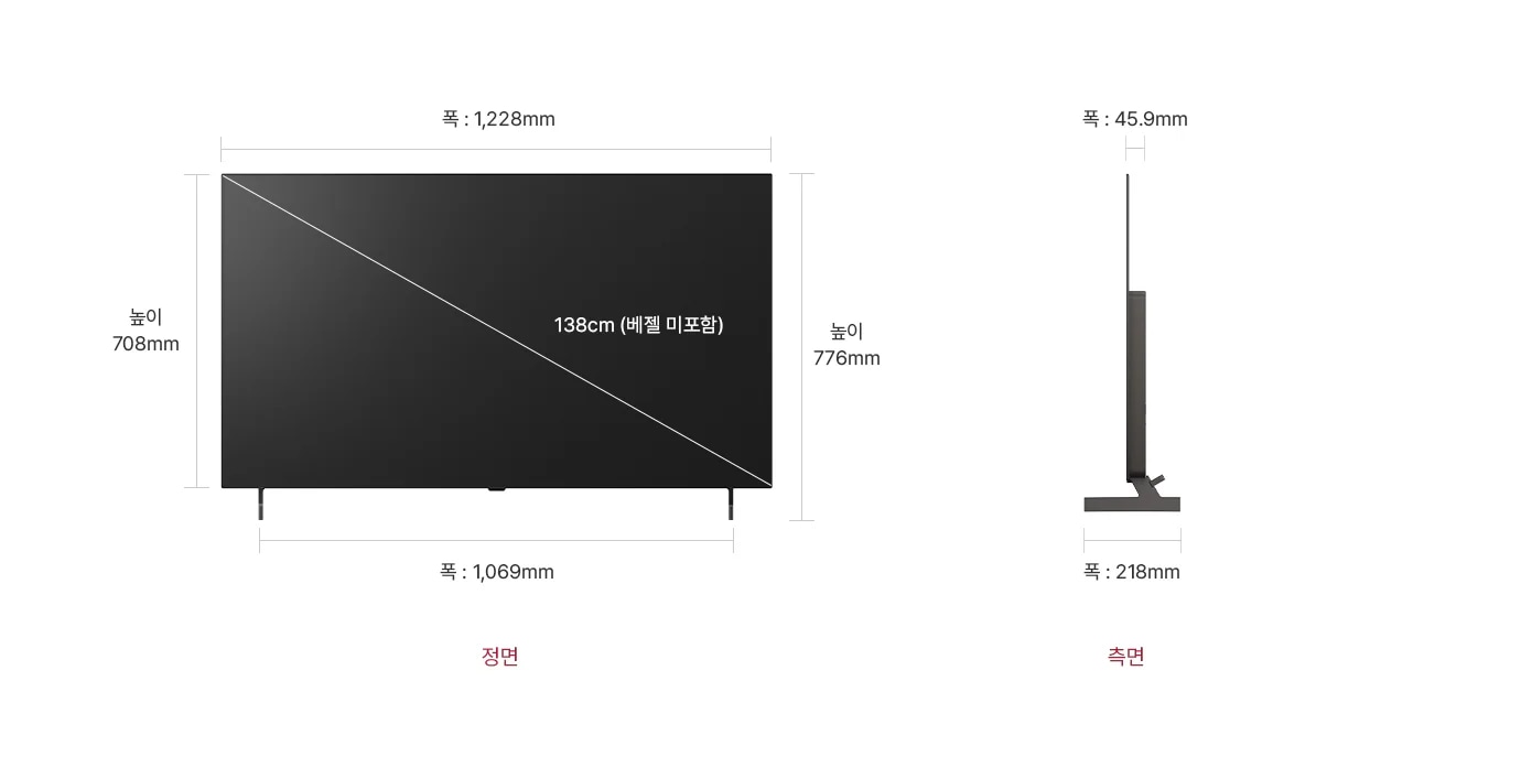 정면에서 본 TV는 폭 1,228mm, 높이 708mm, 베젤을 제외한 대각선의 길이는 138cm입니다. 스탠드를 포함한 높이는 776mm, 스탠드의 폭은 1,069mm 입니다. 제품의 측면에서는 제품의 폭 45.9mm와 스탠드 포함된 폭 218mm을 표시합니다.