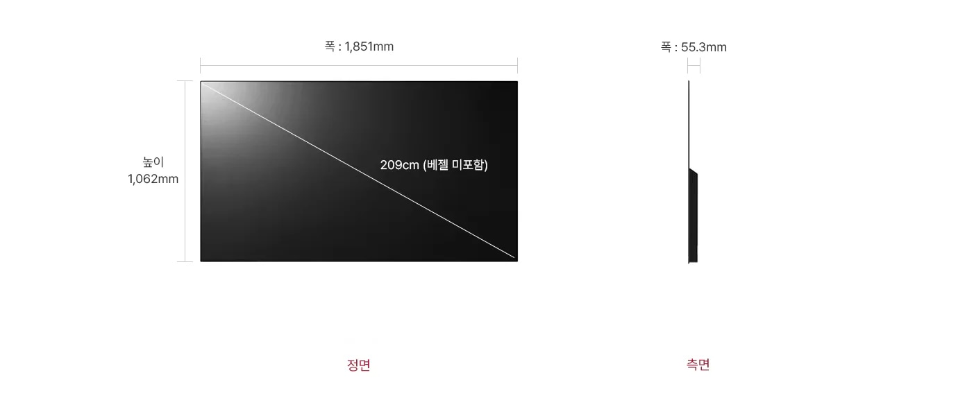 정면에서 본 TV는 폭 1,851mm, 높이 1,062mm, 베젤을 제외한 대각선의 길이는 209cm입니다. 제품의 측면에서는 폭 55.3mm을 표시합니다.