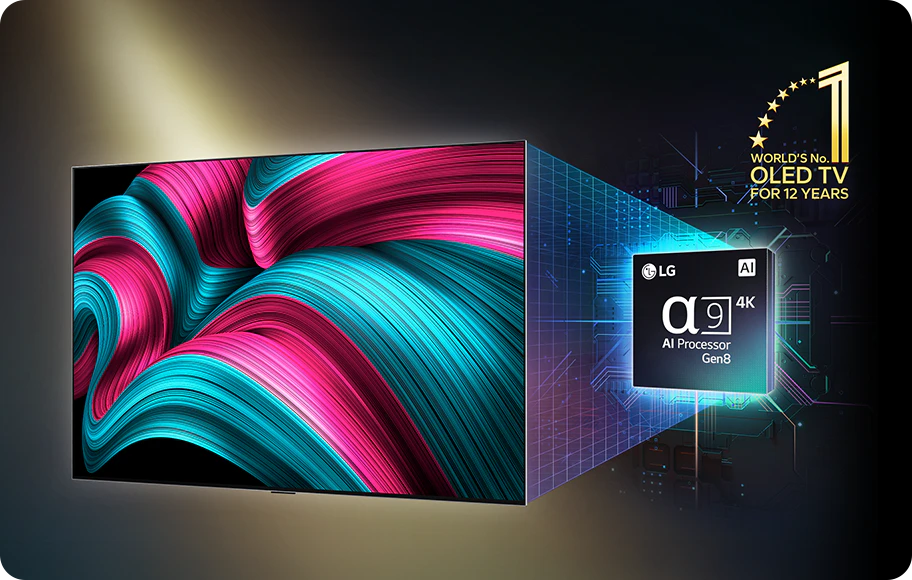 화려한 색상의 추상적인 패턴이 화면에 표시된 OLED TV 이미지입니다. TV 옆에는 LG &alpha;9 4K AI Processor Gen8이라는 텍스트가 있는 프로세서 이미지가 있으며, 그 위에는 WORLD'S No.1 OLED TV FOR 12 YEARS라는 문구가 있습니다. TV와 프로세서 이미지 사이에는 디지털 그래픽 요소가 포함되어 있습니다.