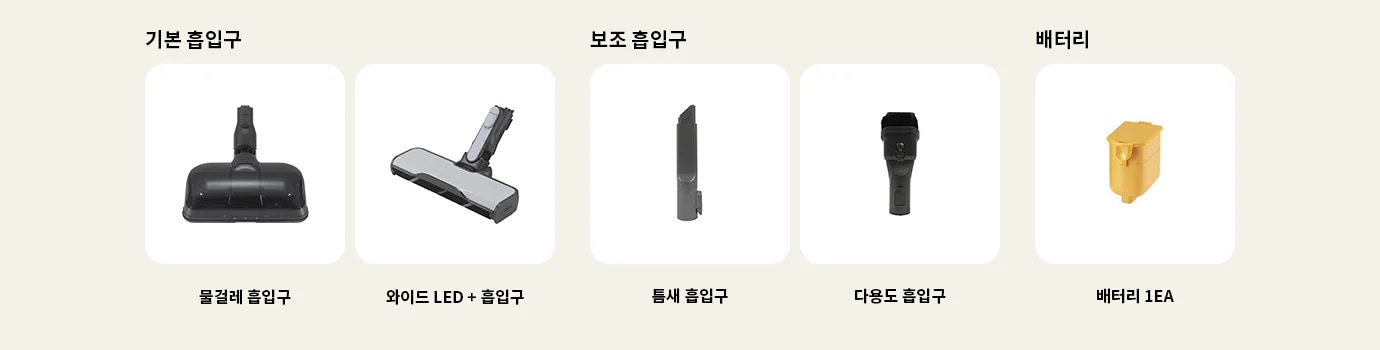 이미지에는 다양한 종류의 청소기 흡입구와 배터리가 나열되어 있습니다. 기본 흡입구에는 물걸레 흡입구, 와이드 LED+ 흡입구, 침구 전용 흡입구가 포함되어 있습니다. 보조 흡입구에는 틈새 흡입구, 다용도 흡입구가 있습니다. 배터리 항목에는 배터리 1EA가 표시되어 있습니다. 각 항목은 흰색 배경에 개별적으로 배치되어 있습니다.