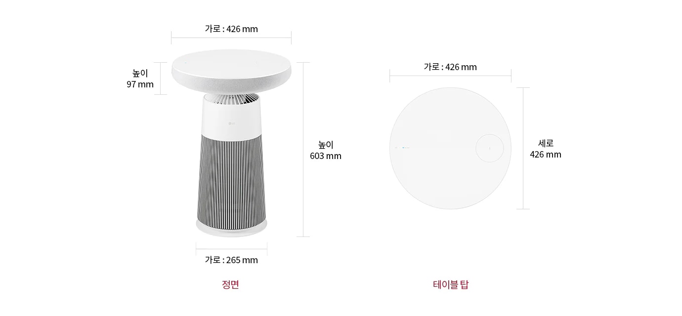 에어로스피커 공기청정기가 두 가지 각도로 보이며, 정면과 테이블 탑이 각각 표시되어 있습니다. 정면에서 제품의 크기는 높이 603mm, 가로 265mm이며, LG 로고가 보입니다. 테이블 탑은 세로 426mm, 가로 426mm, 높이 97mm입니다.
