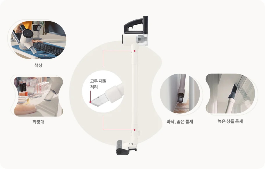 무선 청소기를 이용하여 집안 곳곳을 청소하는 모습을 보여주는 이미지입니다. 컴퓨터 키보드, 화장대, 틈새, 바닥, 높은 곳 등 다양한 공간을 청소하는 모습이 담겨 있습니다.