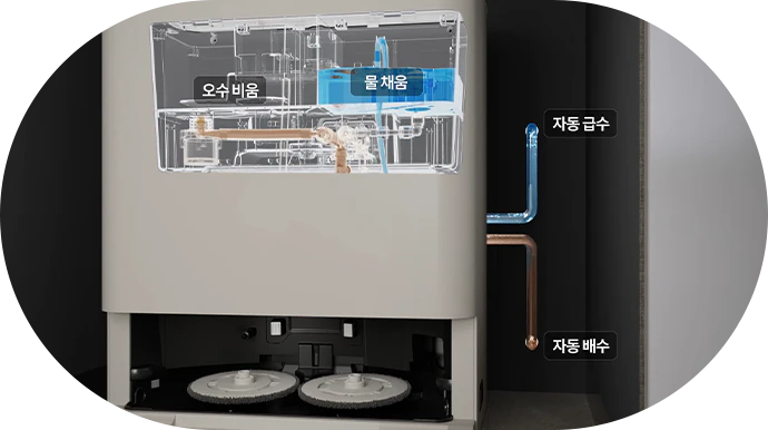 식기세척기의 내부 구조를 보여주는 이미지입니다. 투명한 부분을 통해 오수 비움과 물 채움이 표시되어 있으며, 자동 급수와 자동 배수 라인이 연결되어 있습니다. 바닥에는 회전판 두 개가 보입니다.