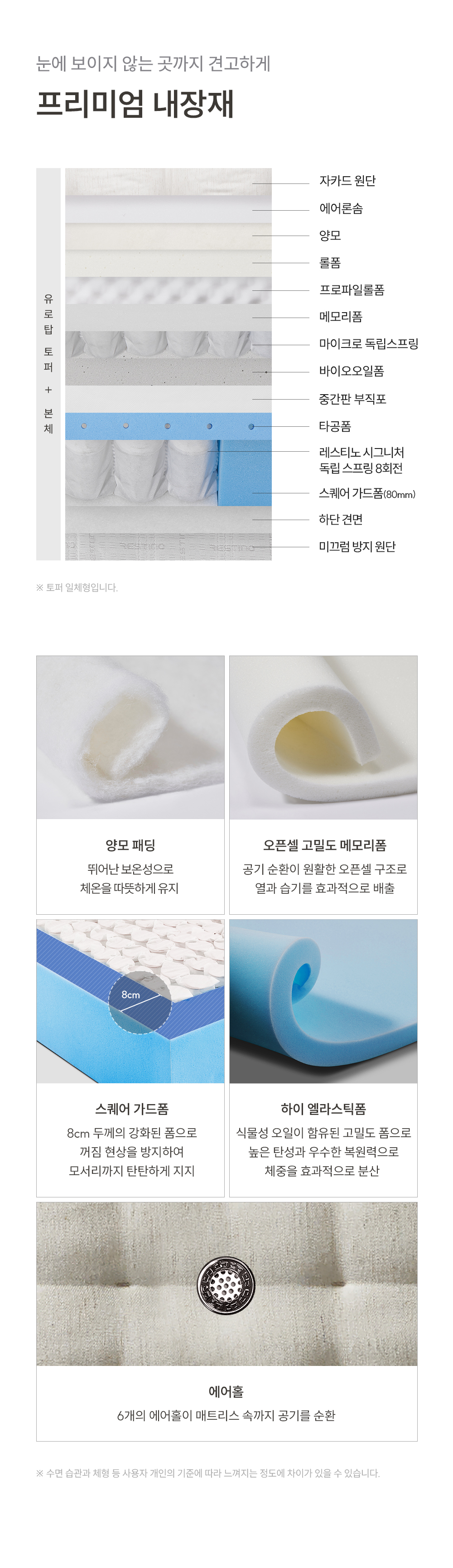 쿠쿠 CRM-E01HEMSQ 레스티노 매트리스 상세이미지 7