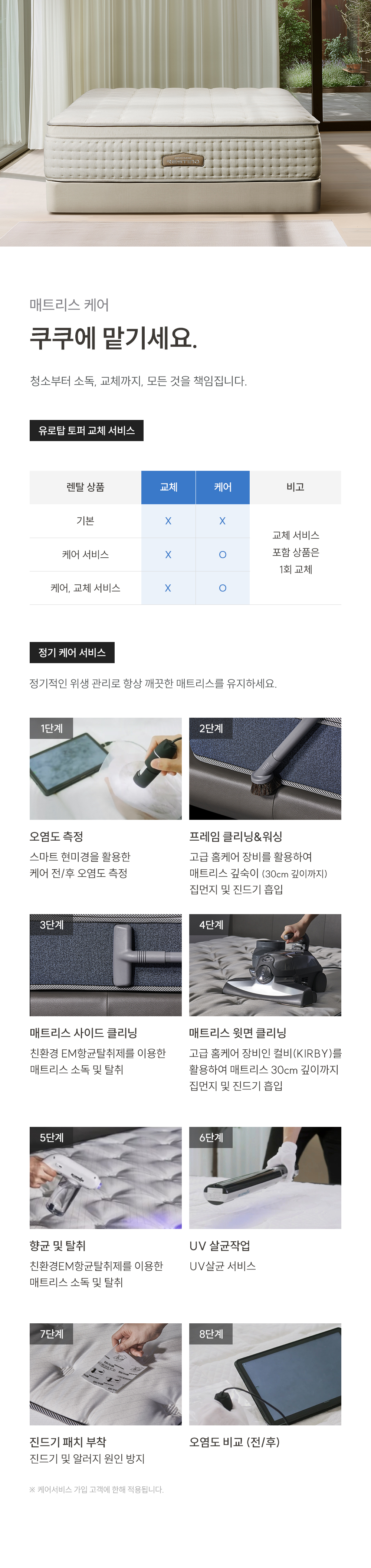 쿠쿠 CRM-E01HEMSK 레스티노 매트리스 상세이미지 8