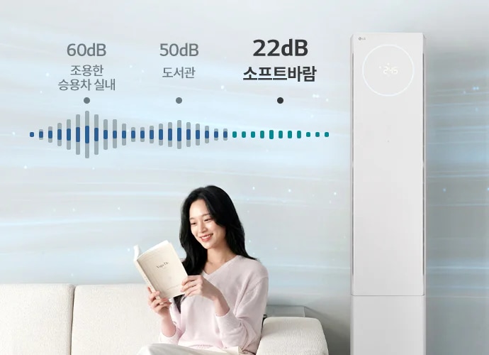 "해당 이미지는 에어컨의 소프트바람 기능에 대해 설명하는 이미지로 저소음 냉방 기능과 사용 환경을 시각적으로 보여주고 있습니다. 우측에 스탠드 에어컨이 배치되어 있으며, 여성 모델이 베이지색 소파에 앉아 책을 읽고 있습니다. 에어컨 상단의 원형 디지털 디스플레이에는 온도 정보가 표시되어 있습니다. 이미지 상단에는 소음 비교를 나타내는 그래픽과 함께 60dB 조용한 승용차 실내, 50dB 도서관, 22dB 뷰I 에어컨 이라는 문구가 순서대로 배치되어 있습니다."