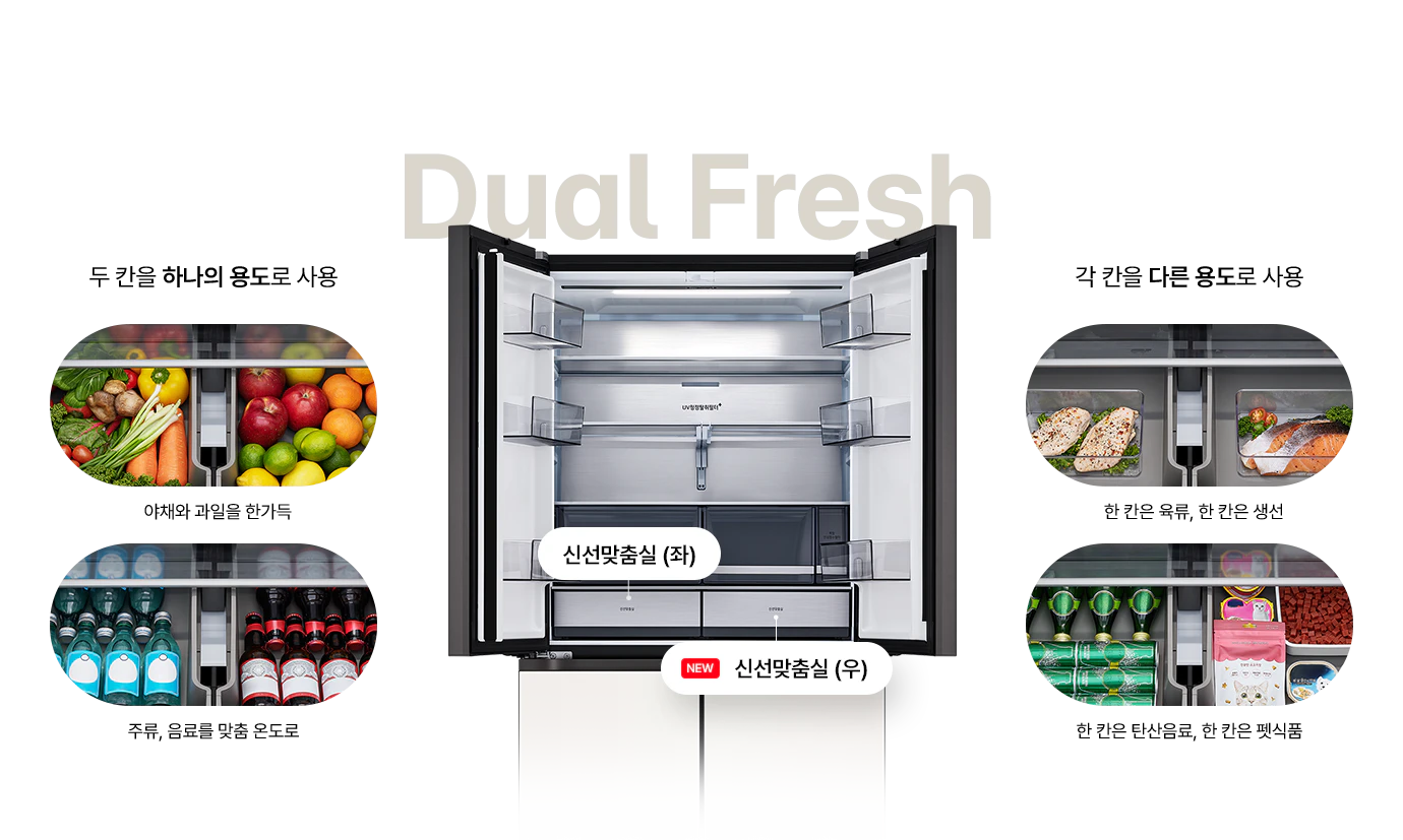 'Dual Fresh' 신선맞춤실의 활용법을 담은 이미지입니다. 냉장고 하단의 신선맞춤실 좌우 칸의 용도를 합치거나 나누어 사용하는 모습을 보여줍니다. 야채, 과일, 주류부터 육류, 생선, 펫식품까지 보관 물품에 따라 칸마다 용도를 자유롭게 정할 수 있는 맞춤형 보관 기능을 시각적으로 정리했습니다.