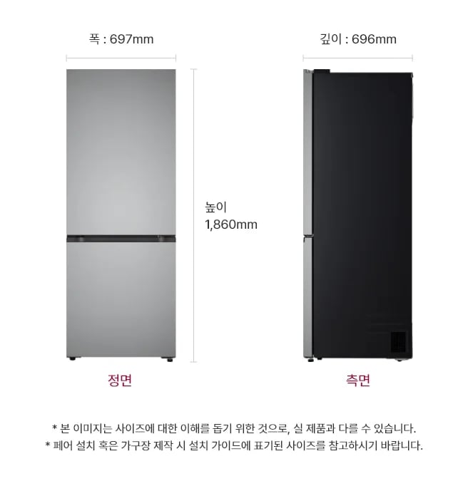 냉장고의 정면과 측면 모습이 나와 있으며, 정면은 폭 697mm, 높이 1,860mm로 표시되어 있고, 측면은 깊이 696mm로 표시되어 있습니다. 하단에는 본 이미지는 사이즈에 대한 이해를 돕기 위한 것으로, 실 제품과 다를 수 있습니다. 페어 설치 혹은 가구장 제작시 설치 가이드에 표기된 사이즈를 참고하라 라는 문구가 포함되어 있습니다.
