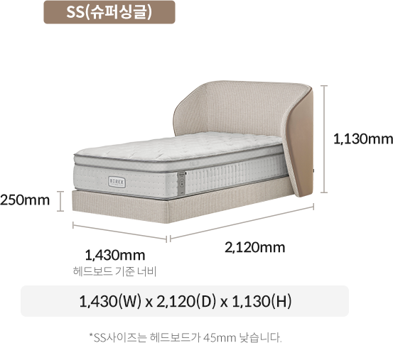 슈퍼 싱글 사이즈